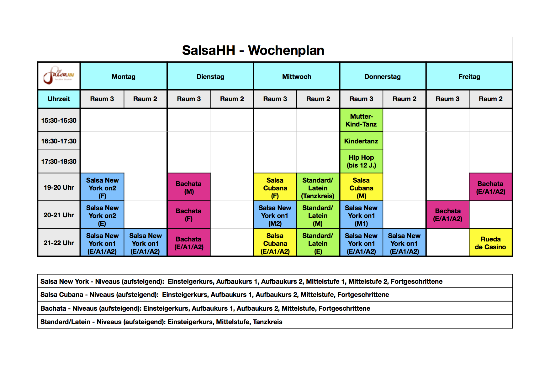 Grafik SalsaHH-Wochenplan (Stand 09.2022)